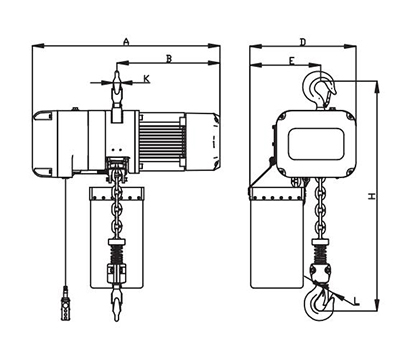 Differences Between Chain hoist and Wire Rope Hoist1.jpg